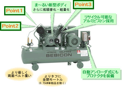 mNEW 0.75`11kW GREENV[Y