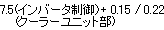 7.5(Co[^j(N[[jbg)+0.15/0.22